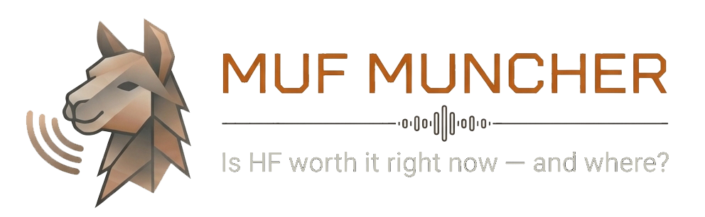 MUF Muncher &mdash; Is HF worth it right now, and where?